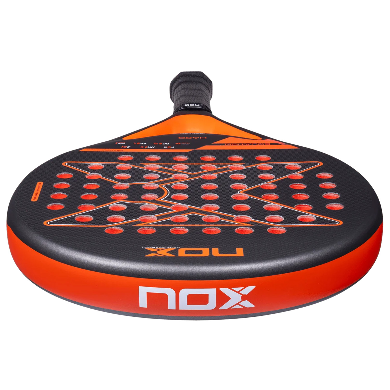 NOX EQUATION HARD ADVANCED 2027