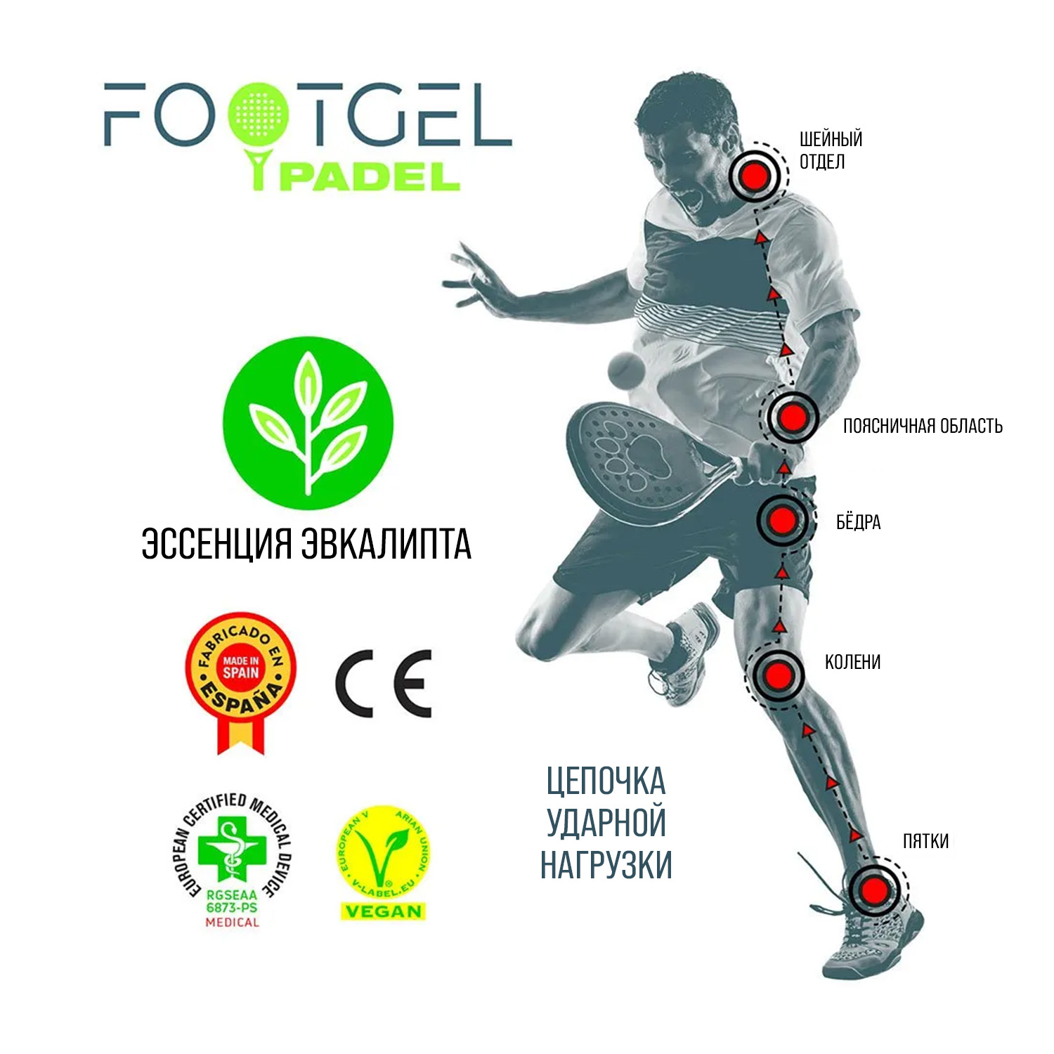 FOOTGEL SHOE INSOLES